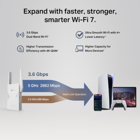 TP-Link RE235BE V1 WiFi-rækkeviddeforlænger Ekstern